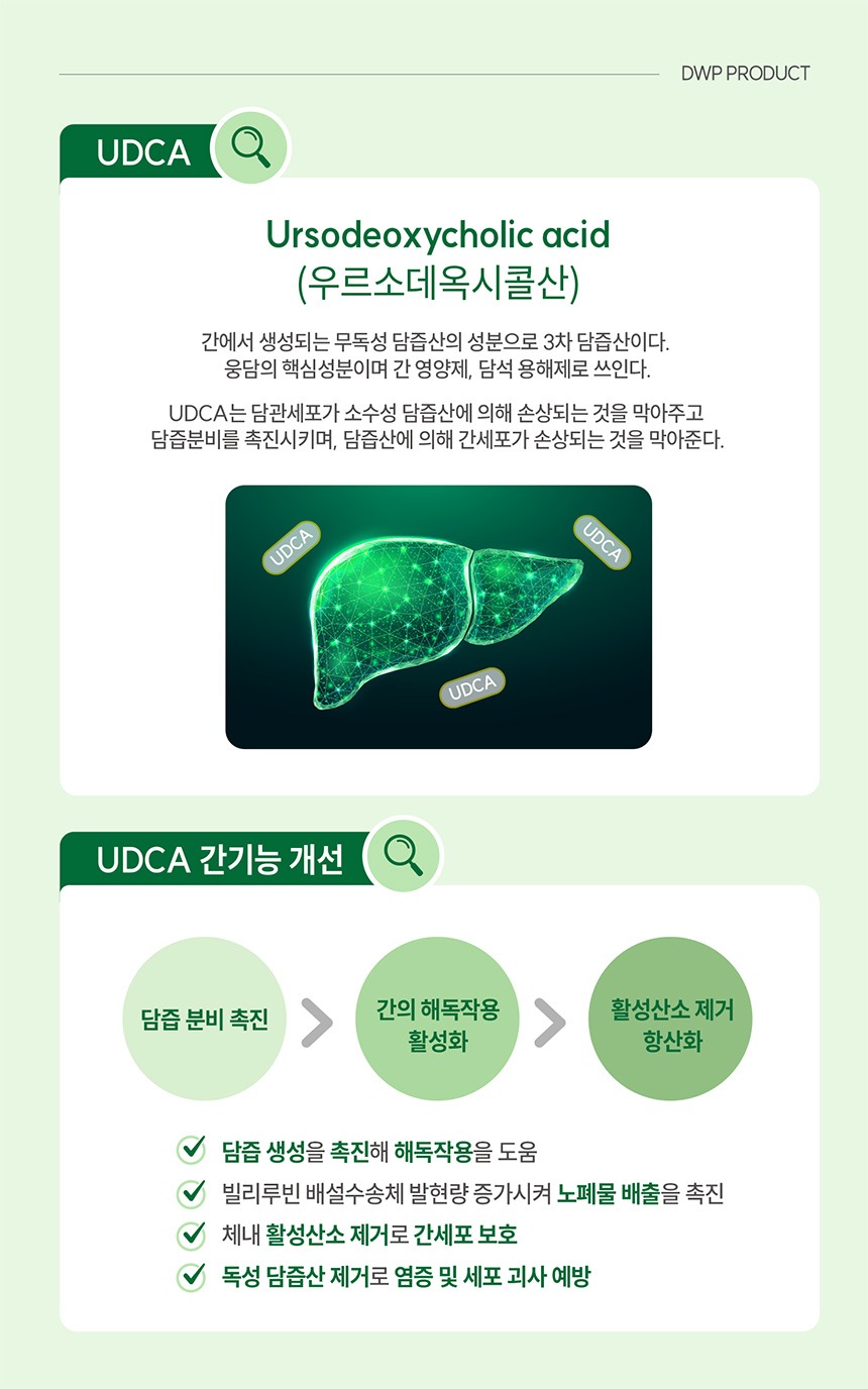 UDCA-200mg_02.jpg