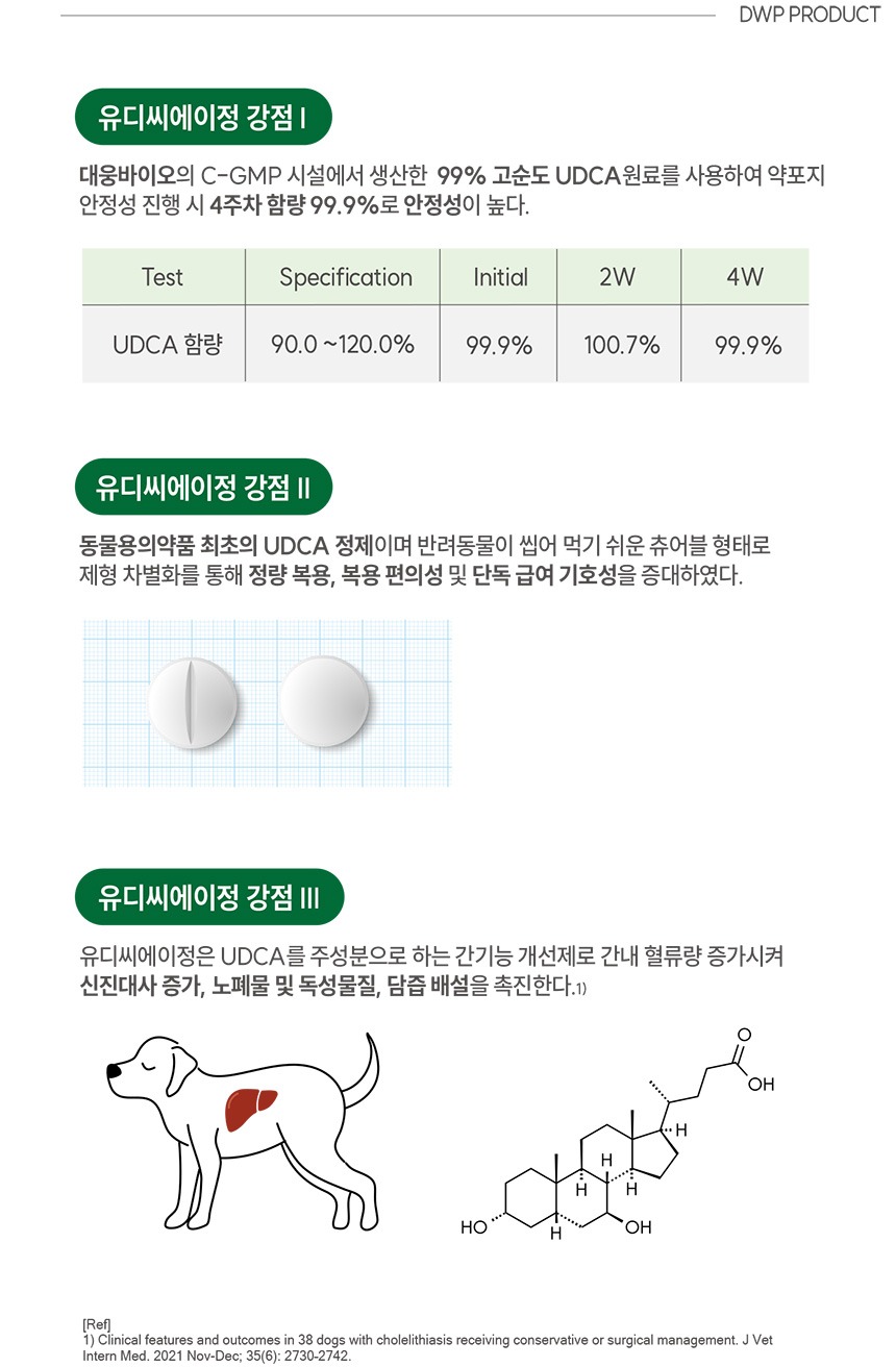 UDCA-200mg_03.jpg